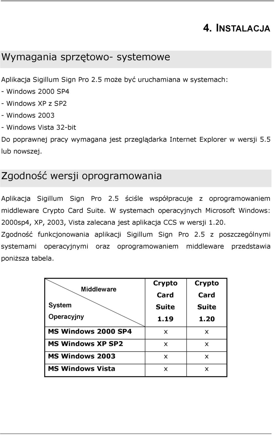 Zgodność wersji oprogramowania Aplikacja Sigillum Sign Pro 2.5 ściśle współpracuje z oprogramowaniem middleware Crypto Card Suite.