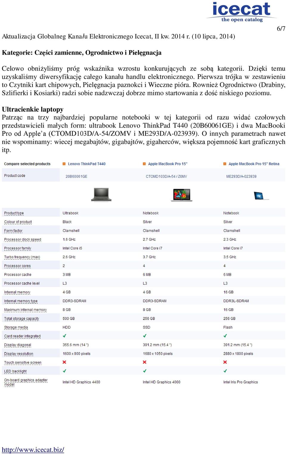 Rownież Ogrodnictwo (Drabiny, Szlifierki i Kosiarki) radzi sobie nadzwczaj dobrze mimo startowania z dość niskiego poziomu.