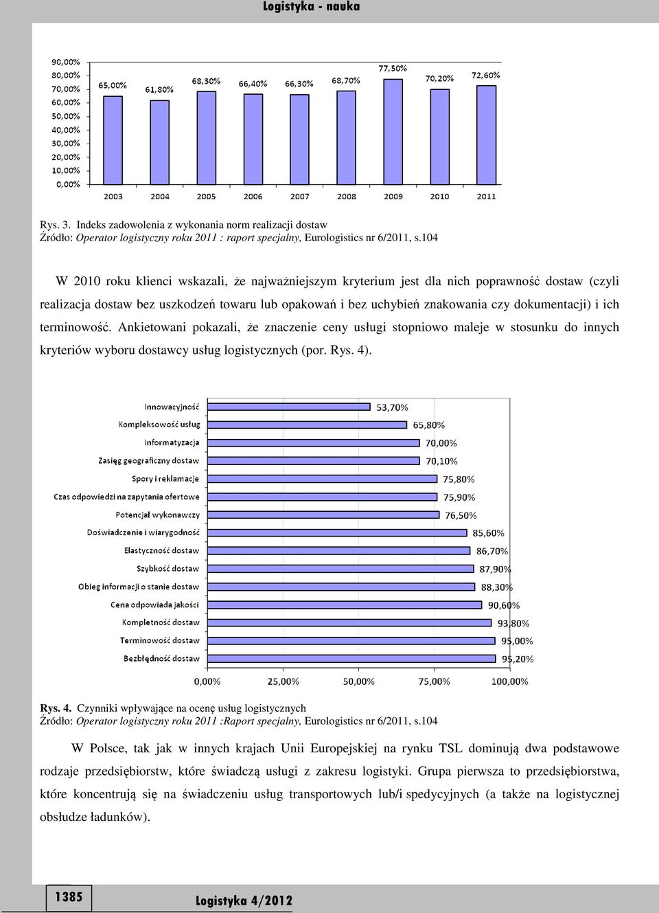 ich terminowość. Ankietowani pokazali, że znaczenie ceny usługi stopniowo maleje w stosunku do innych kryteriów wyboru dostawcy usług logistycznych (por. Rys. 4)