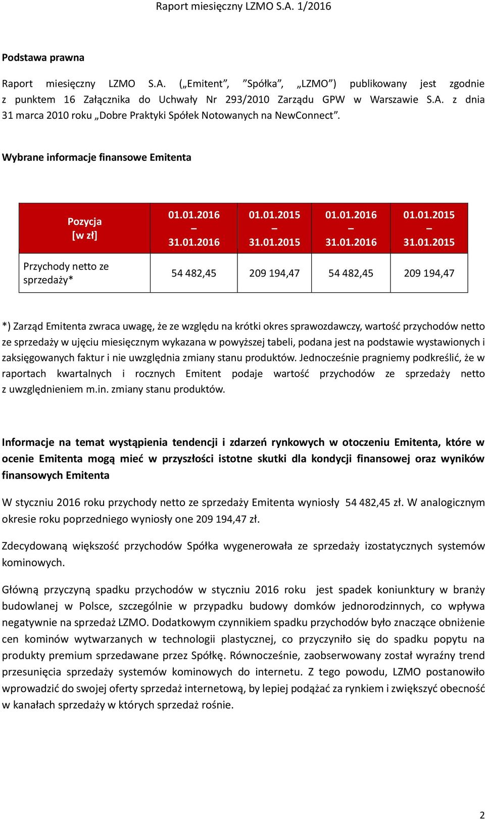 01.2016 31.01.2016 01.01.2015 31.01.2015 01.01.2016 31.01.2016 01.01.2015 31.01.2015 Przychody netto ze sprzedaży* 54 482,45 209 194,47 54 482,45 209 194,47 *) Zarząd Emitenta zwraca uwagę, że ze
