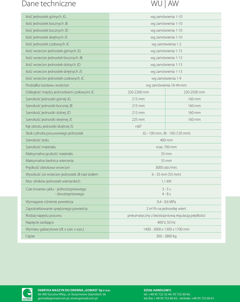 dolnych JD wg zamówienia 1-13 ilość wrzecion jednostek skrętnych JS wg zamówienia 1-13 ilość wrzecion jednostek czołowych JC wg zamówienia 1-9 Podziałka rozstawu wrzecion wg zamówienia 16-44 mm