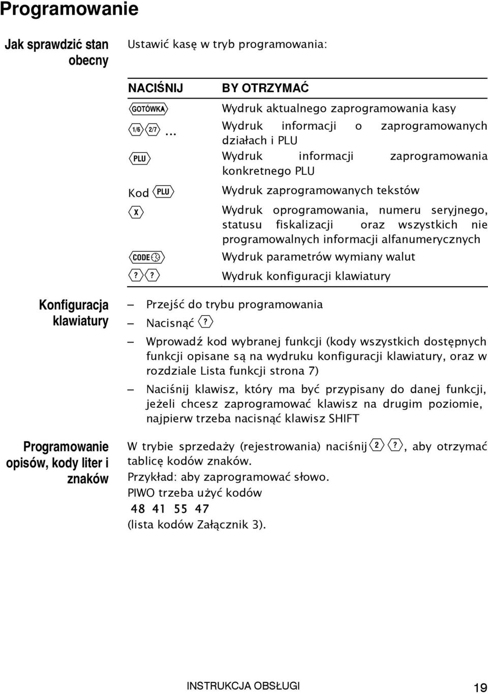 fiskalizacji oraz wszystkich nie programowalnych informacji alfanumerycznych Wydruk parametrów wymiany walut Wydruk konfiguracji klawiatury Konfiguracja klawiatury Programowanie opisów, kody liter i