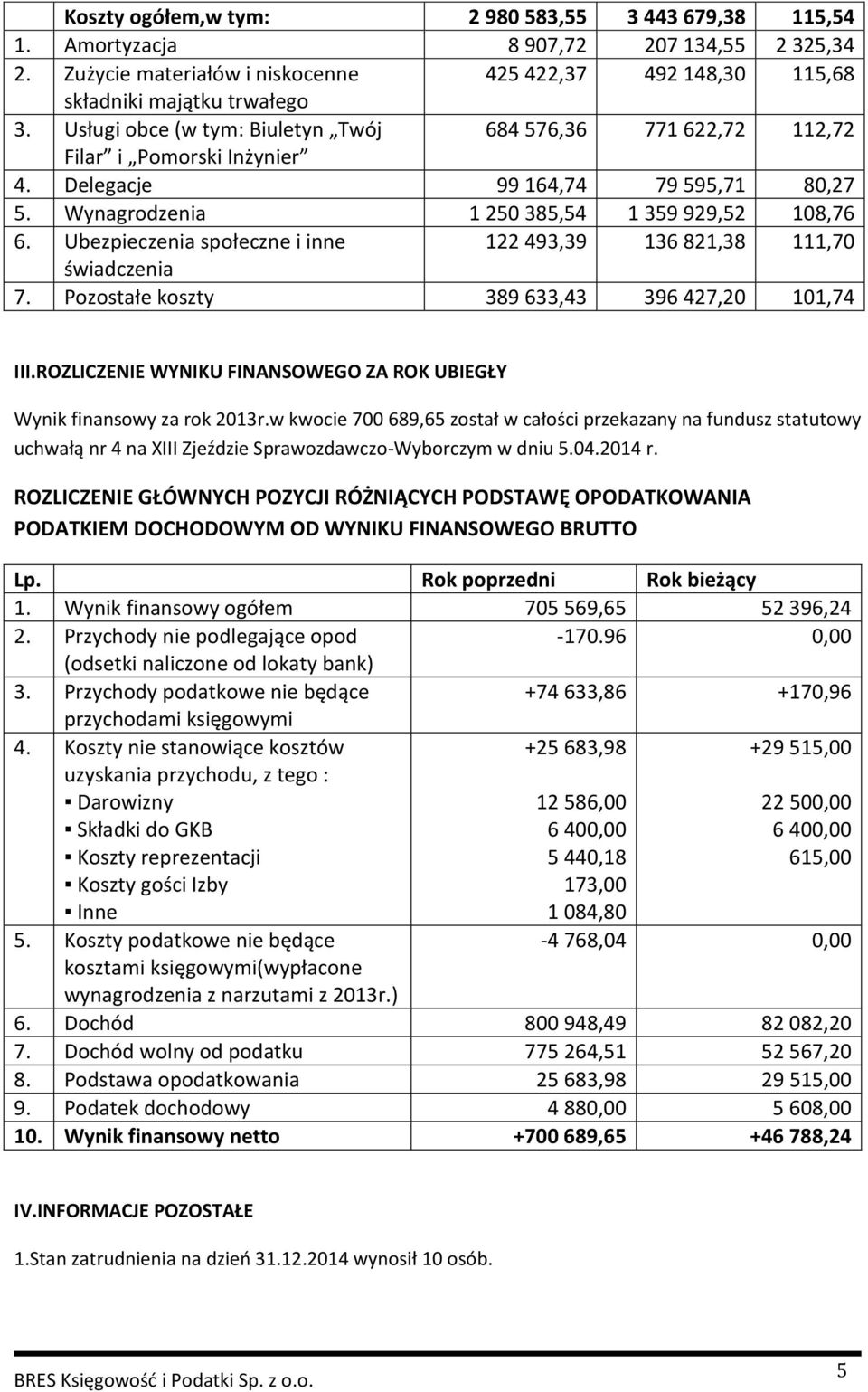 Ubezpieczenia społeczne i inne 122 493,39 136 821,38 111,70 świadczenia 7. Pozostałe koszty 389 633,43 396 427,20 101,74 III.ROZLICZENIE WYNIKU FINANSOWEGO ZA ROK UBIEGŁY Wynik finansowy za rok 2013r.
