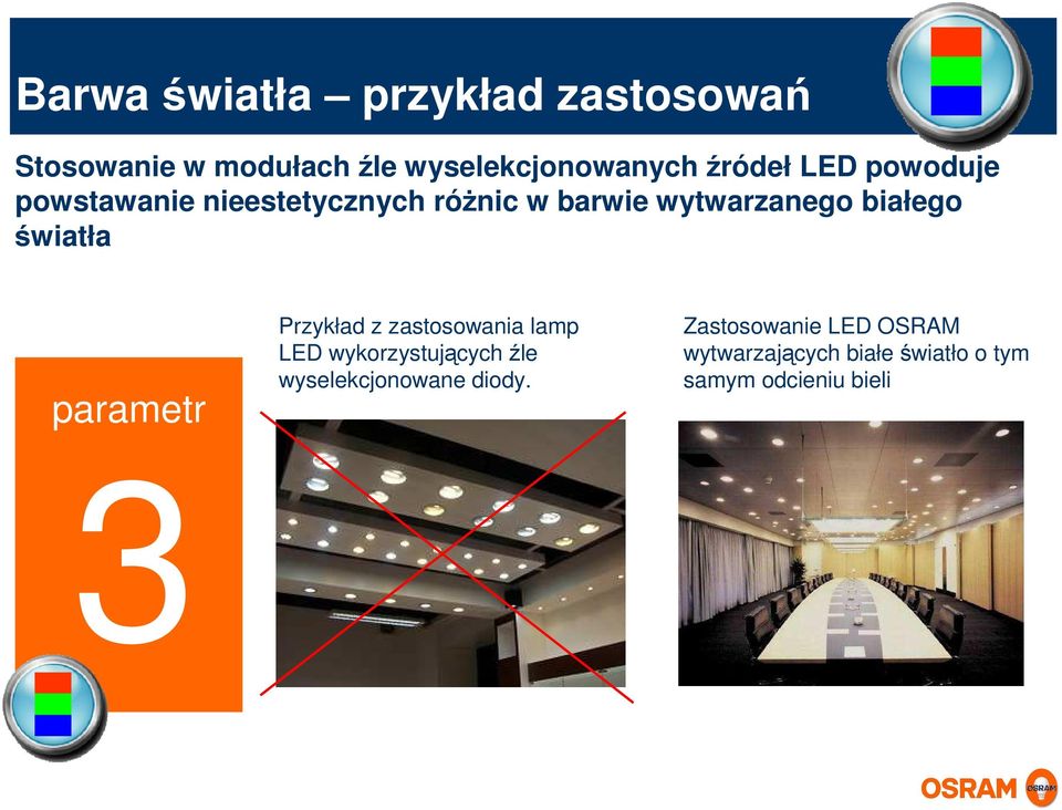 białego światła 3 Przykład z zastosowania lamp LED wykorzystujących źle