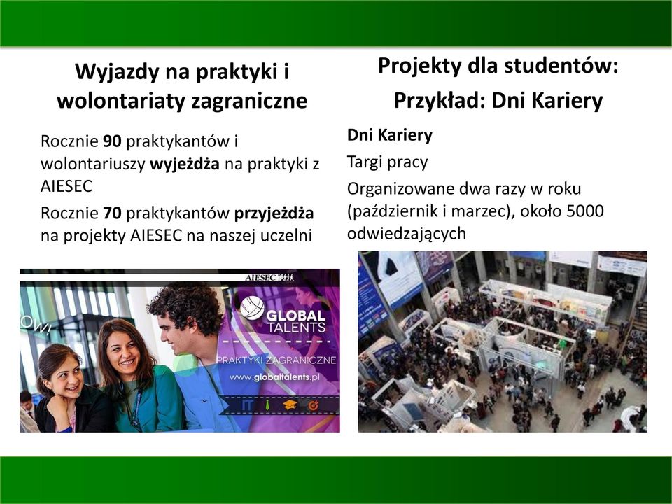 projekty AIESEC na naszej uczelni Projekty dla studentów: Dni Kariery Targi pracy