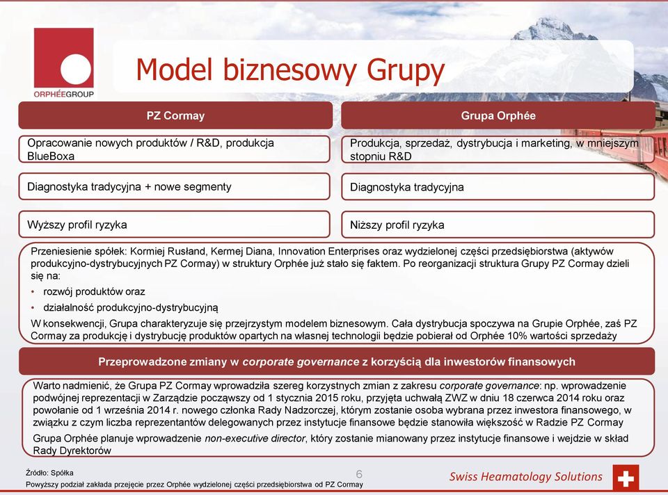 (aktywów produkcyjno-dystrybucyjnych PZ Cormay) w struktury Orphée już stało się faktem.