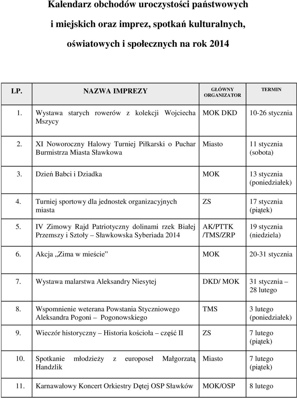 Dzień Babci i Dziadka 13 stycznia 4. Turniej sportowy dla jednostek organizacyjnych miasta 5.