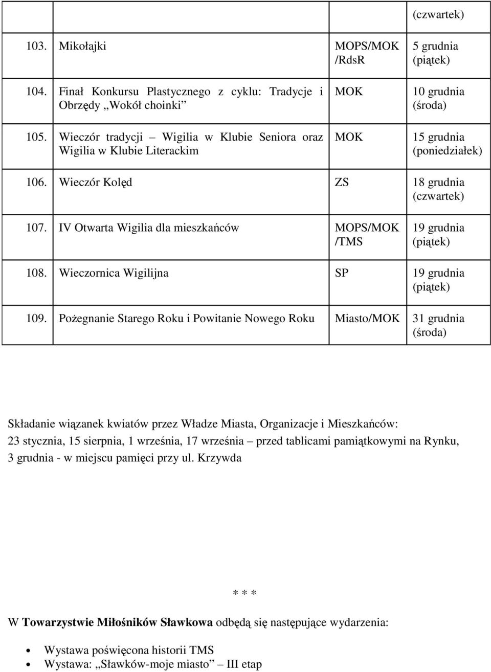 IV Otwarta Wigilia dla mieszkańców MOPS/ / 19 grudnia 108. Wieczornica Wigilijna SP 19 grudnia 109.