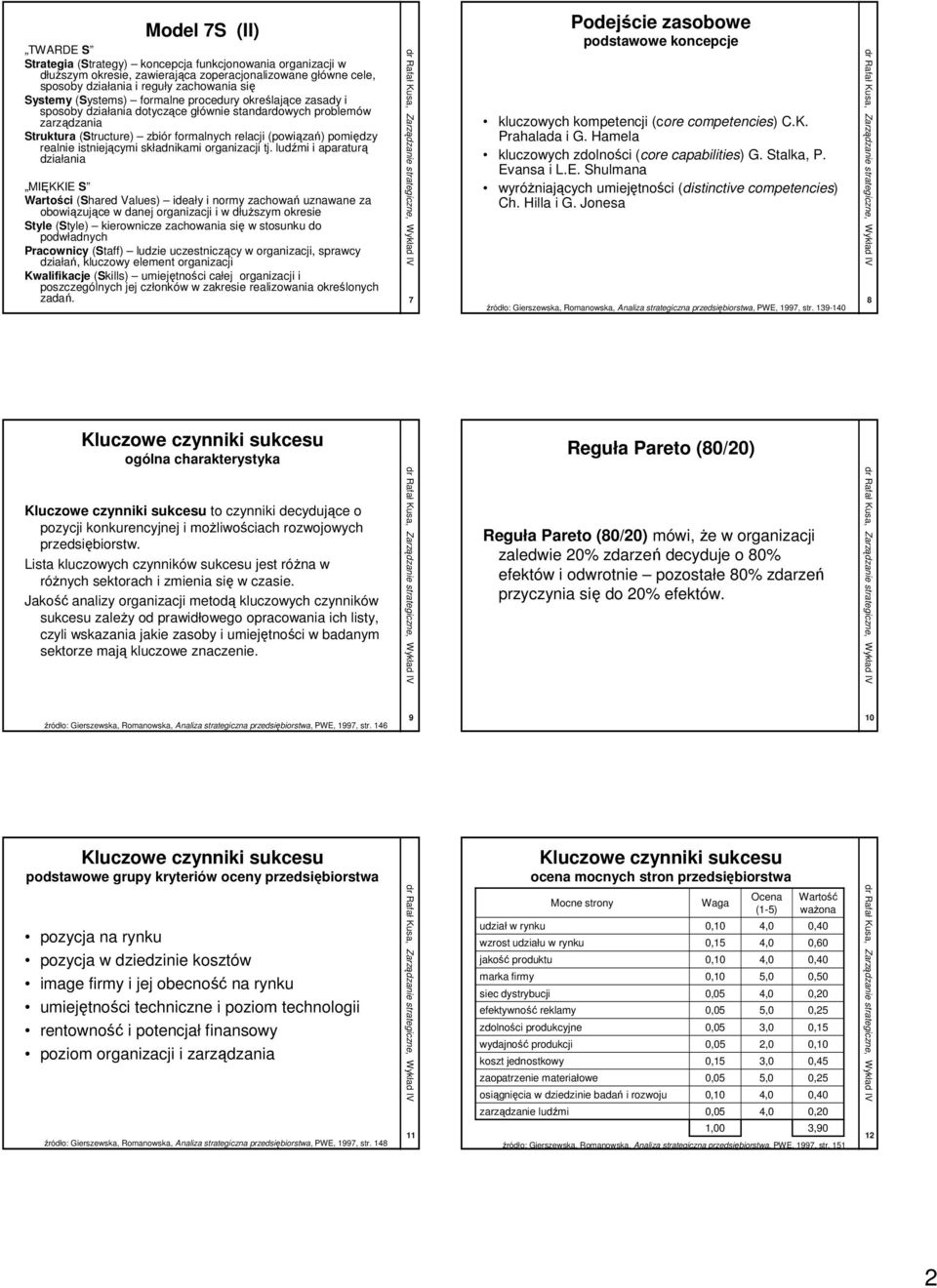 istniejącymi składnikami organizacji tj. ludźmi i aparaturą działania Podejście zasobowe podstawowe koncepcje kluczowych kompetencji (core competencies) C.K. Prahalada i G.