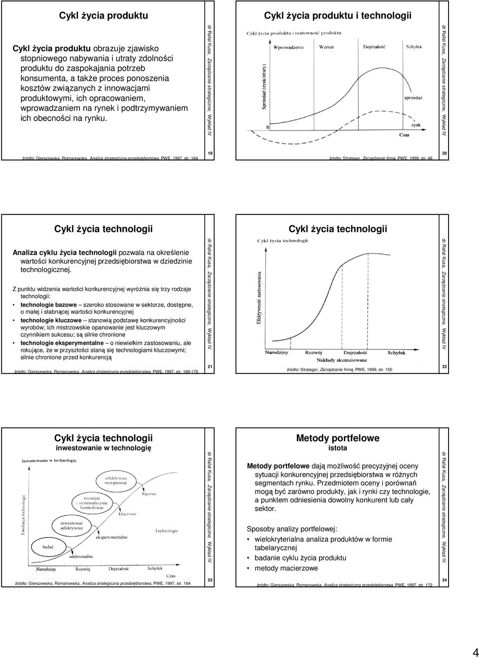 źródło: Gierszewska, Romanowska, Analiza strategiczna przedsiębiorstwa, PWE, 1997, str. 164 19 źródło: Strategor, Zarządzanie firmą, PWE, 1999, str.