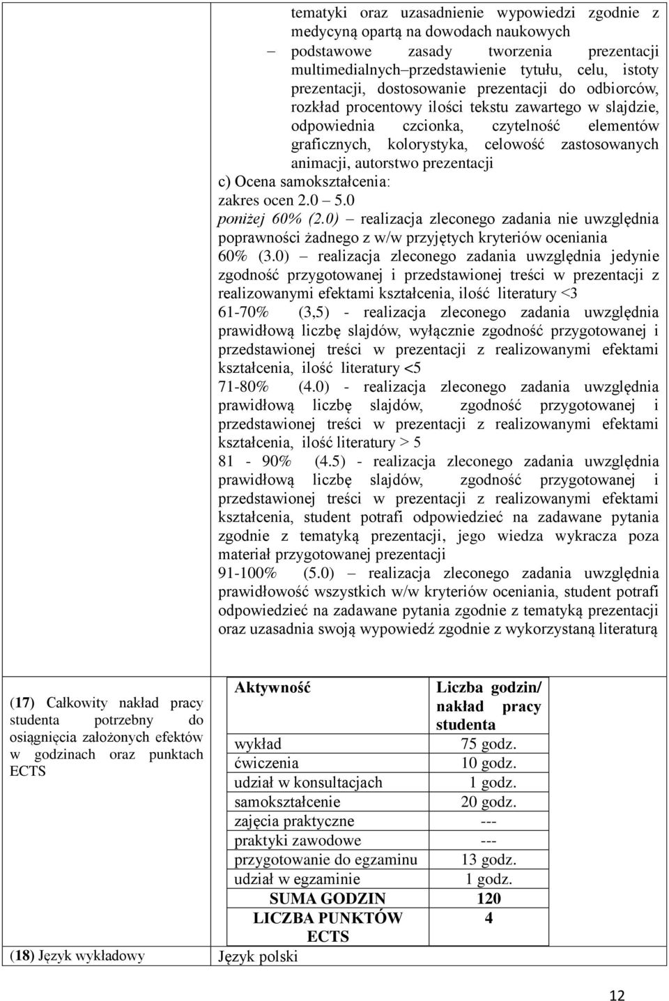 Ocena samokstałcenia: akres ocen 2.0 5.0 poniżej 60% (2.0) realiacja leconego adania nie uwględnia poprawności żadnego w/w pryjętych kryteriów oceniania 60% (3.