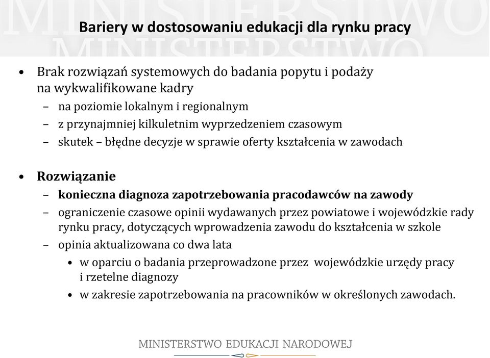 pracodawców na zawody ograniczenie czasowe opinii wydawanych przez powiatowe i wojewódzkie rady rynku pracy, dotyczących wprowadzenia zawodu do kształcenia w szkole