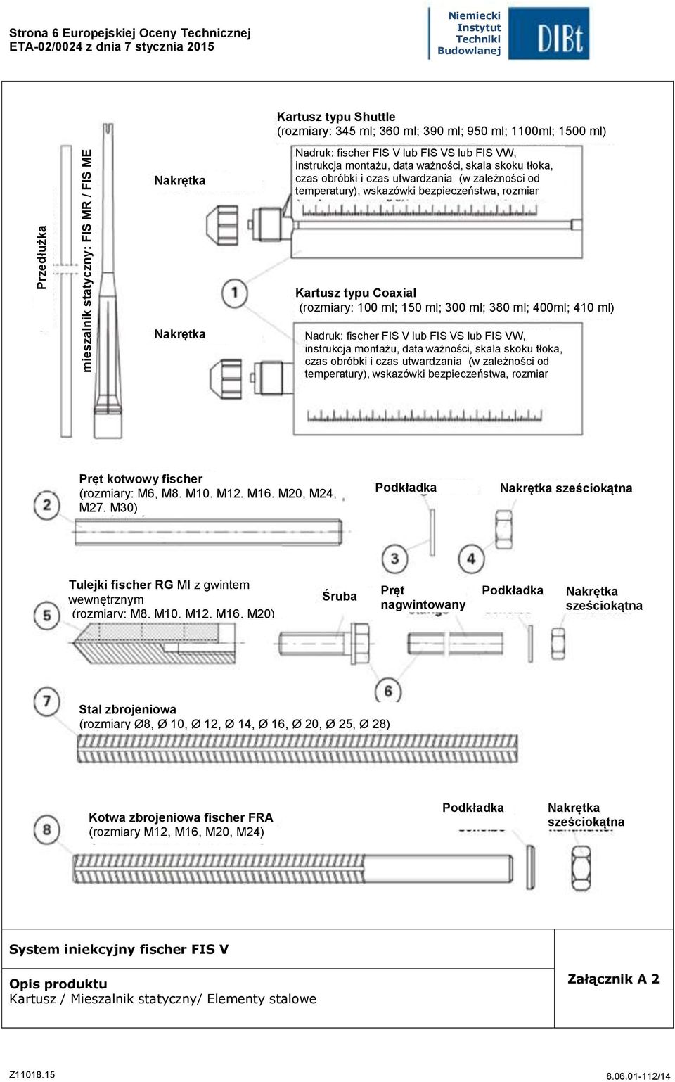 ml; 150 ml; 300 ml; 380 ml; 400ml; 410 ml) Nakrętka Nadruk: fischer FIS V lub FIS VS lub FIS VW, instrukcja montażu, data ważności, skala skoku tłoka, czas obróbki i czas utwardzania (w zależności od