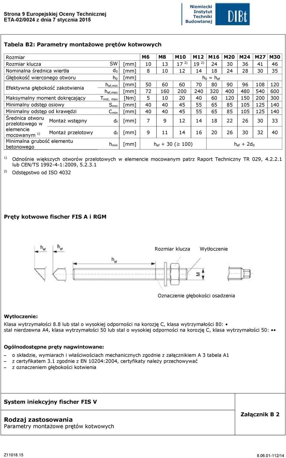 240 320 400 480 540 600 Maksymalny moment dokręcający T inst, max [Nm] 5 10 20 40 60 120 150 200 300 Minimalny odstęp osiowy S min [mm] 40 40 45 55 65 85 105 125 140 Minimalny odstęp od krawędzi C