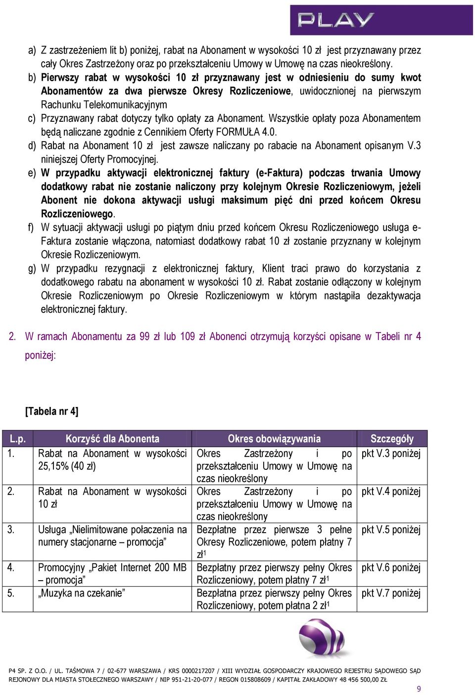 rabat dotyczy tylko opłaty za Abonament. Wszystkie opłaty poza Abonamentem będą naliczane zgodnie z Cennikiem Oferty FORMUŁA 4.0.