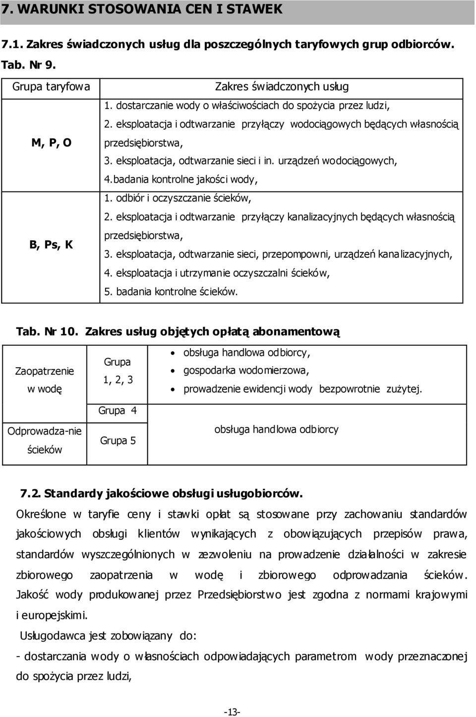 urządzeń wodociągowych, 4.badania kontrolne jakości wody, 1. odbiór i oczyszczanie ścieków, 2. eksploatacja i odtwarzanie przyłączy kanalizacyjnych będących własnością przedsiębiorstwa, 3.