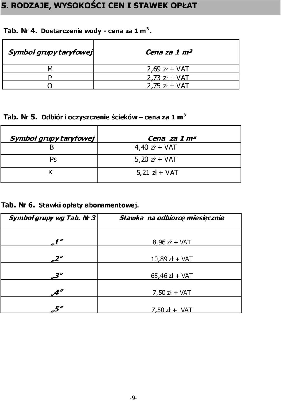 Odbiór i oczyszczenie ścieków cena za 1 m 3 Symbol grupy taryfowej Cena za 1 m³ B 4,40 zł + VAT Ps 5,20 zł + VAT K 5,21 zł