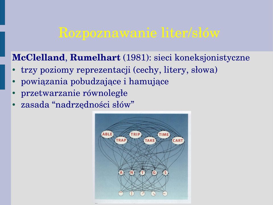 reprezentacji (cechy, litery, słowa) powiązania