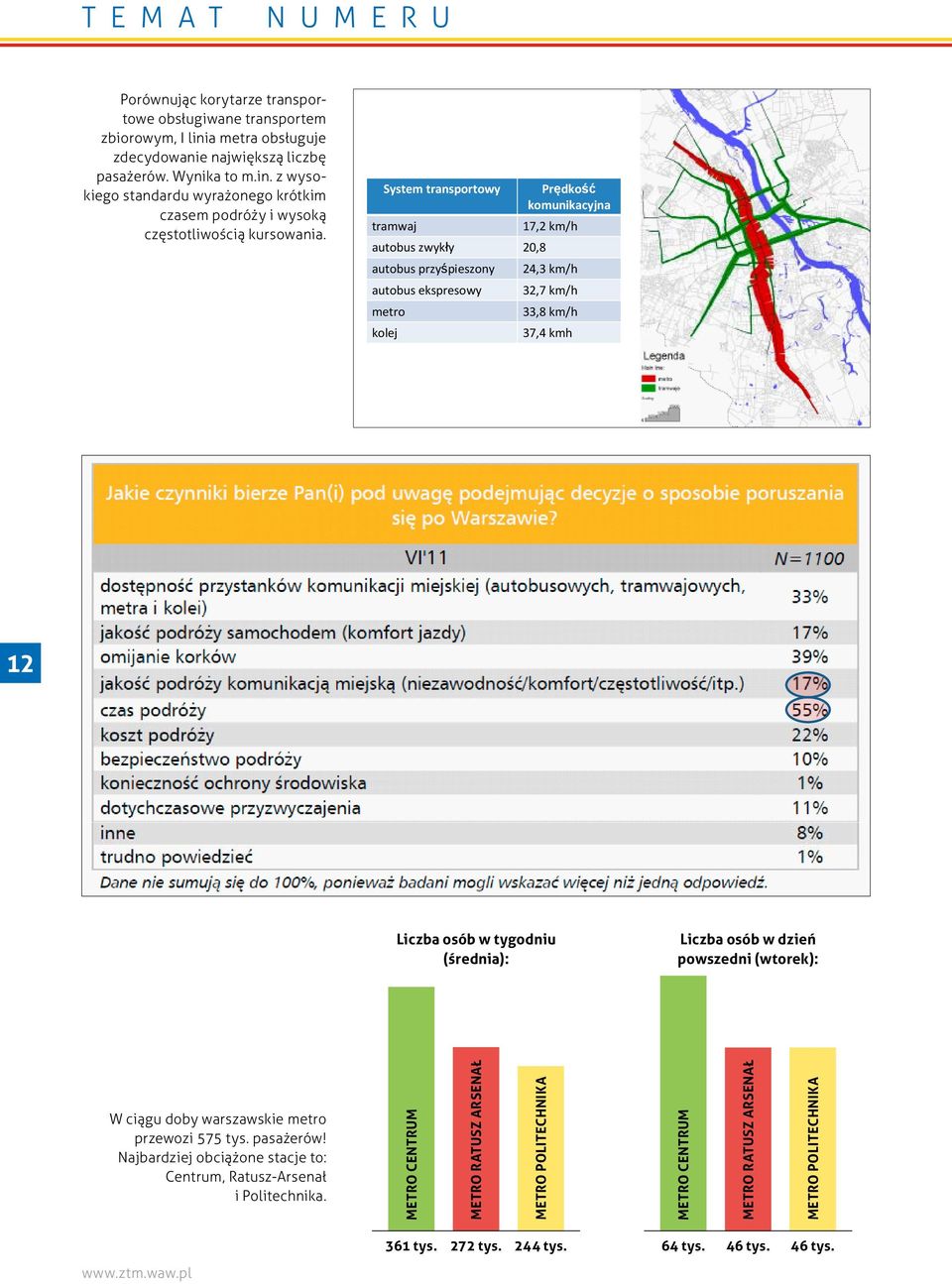 km/h 32,7 km/h 33,8 km/h 37,4 kmh Strategia ROLA rozwój METRA ruchu STAN ISTNIEJĄCY rowerowego K. Jesionkiewicz A.