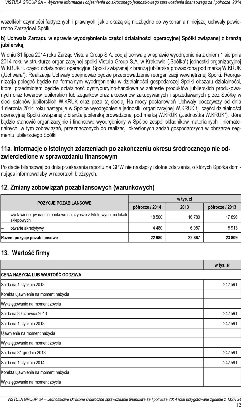 podjął uchwałę w sprawie wyodrębnienia z dniem 1 sierpnia 2014 roku w strukturze organizacyjnej spółki Vistula Group S.A. w Krakowie ( Spółka ) jednostki organizacyjnej W.KRUK tj.