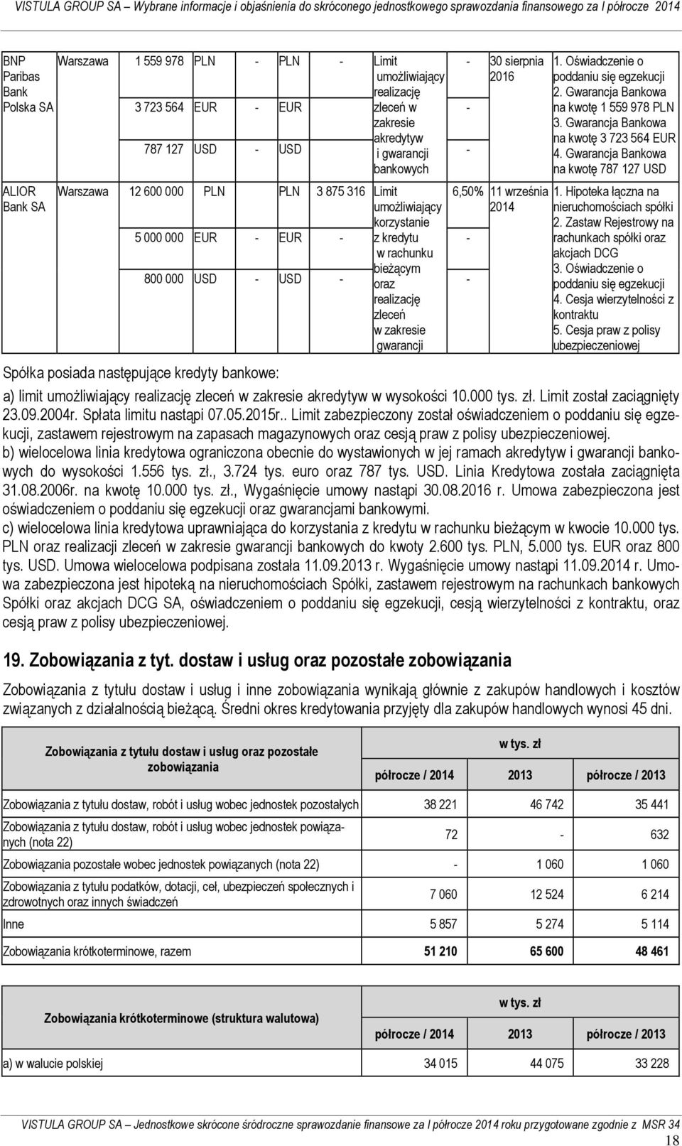 gwarancji - 6,50% 11 września 2014 1. Oświadczenie o poddaniu się egzekucji 2. Gwarancja Bankowa na kwotę 1 559 978 PLN 3. Gwarancja Bankowa na kwotę 3 723 564 EUR 4.