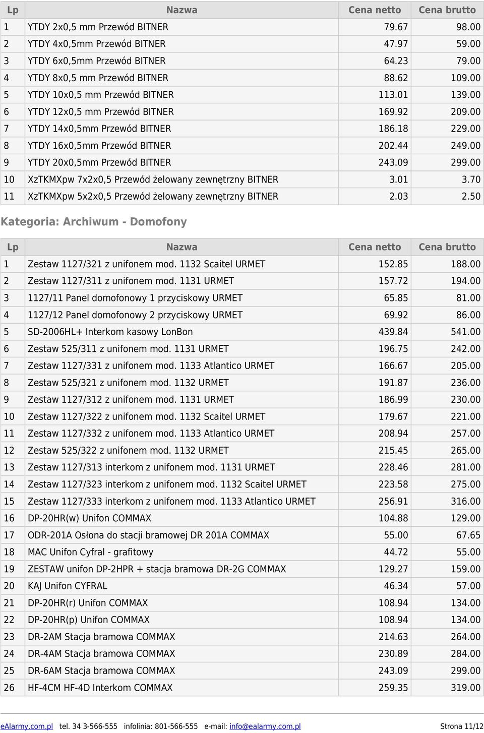 00 9 YTDY 20x0,5mm Przewód BITNER 243.09 299.00 10 XzTKMXpw 7x2x0,5 Przewód żelowany zewnętrzny BITNER 3.01 3.70 11 XzTKMXpw 5x2x0,5 Przewód żelowany zewnętrzny BITNER 2.03 2.