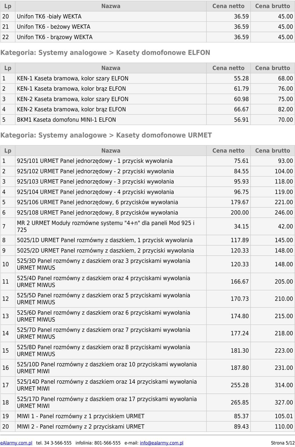 00 5 BKM1 Kaseta domofonu MINI-1 ELFON 56.91 70.00 Kategoria: Systemy analogowe > Kasety domofonowe 1 925/101 Panel jednorzędowy - 1 przycisk wywołania 75.61 93.