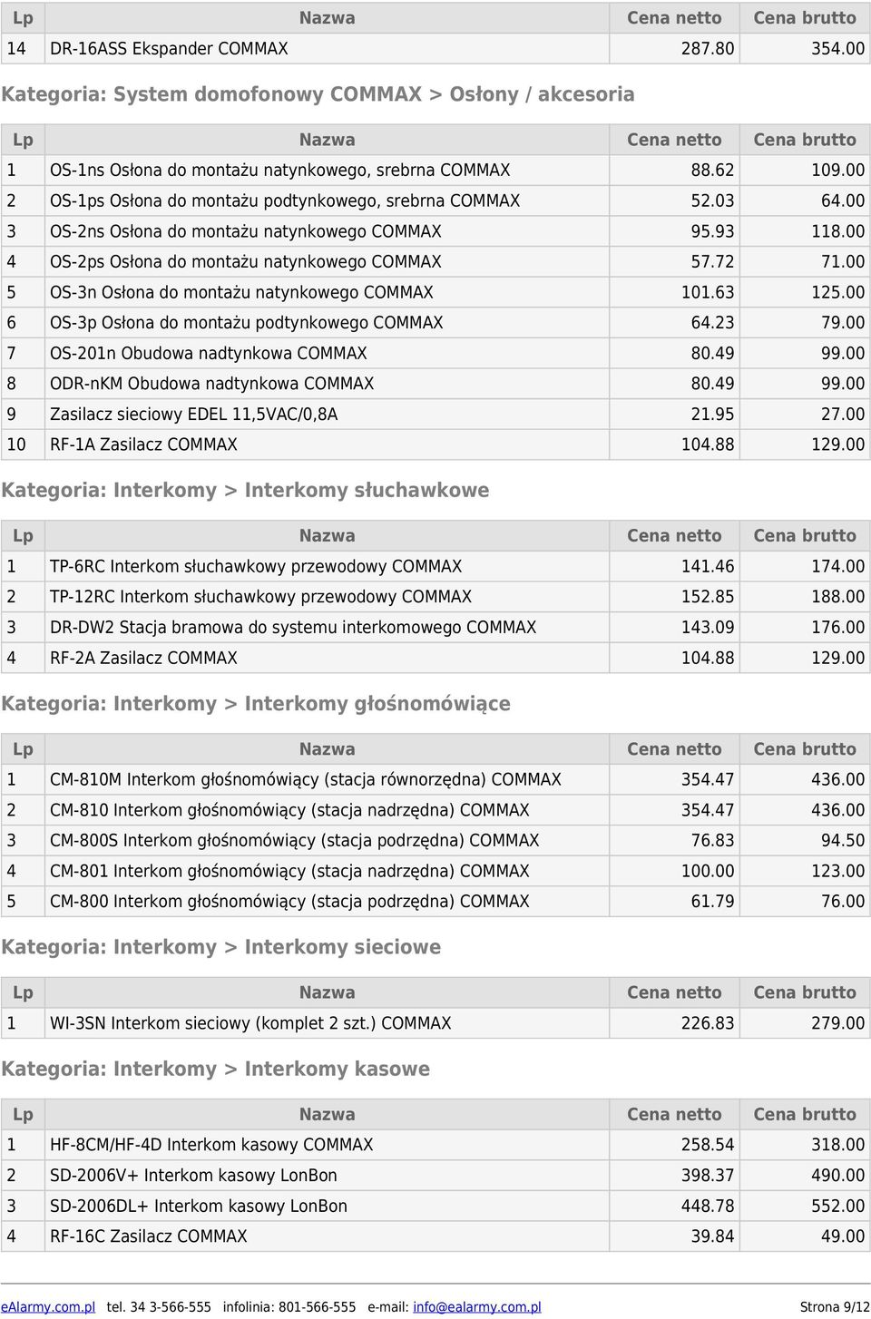 00 5 OS-3n Osłona do montażu natynkowego COMMAX 101.63 125.00 6 OS-3p Osłona do montażu podtynkowego COMMAX 64.23 79.00 7 OS-201n Obudowa nadtynkowa COMMAX 80.49 99.