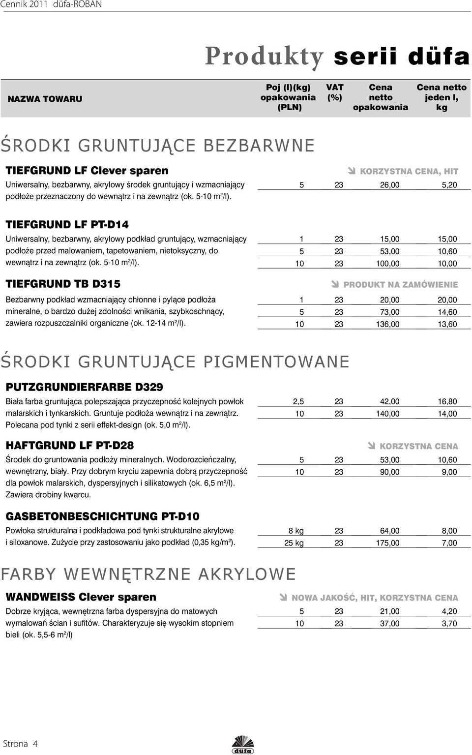 KORZYSTNA CENA, HIT 5 23 26,00 5,20 TIEFGRUND LF PT-D14 Uniwersalny, bezbarwny, akrylowy podkład gruntujący, wzmacniający podłoże przed malowaniem, tapetowaniem, nietoksyczny, do wewnątrz i na