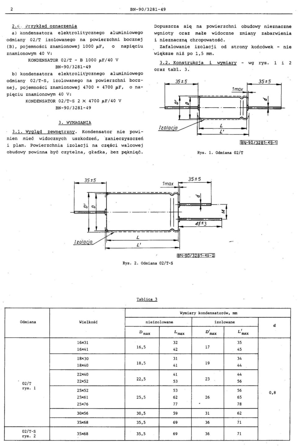 znamionowym 40 V: KONDENSATOR 02 / TS 2 X 4700 ~F / 40 BN 90 /3 281 4 9 3 WYMAGANA 31 Wygląd zewnętrzny Kondensator nie powinien mlec widocznych uszkodzeń zanieczyszczeń i plam Powierzchnia izolacj i