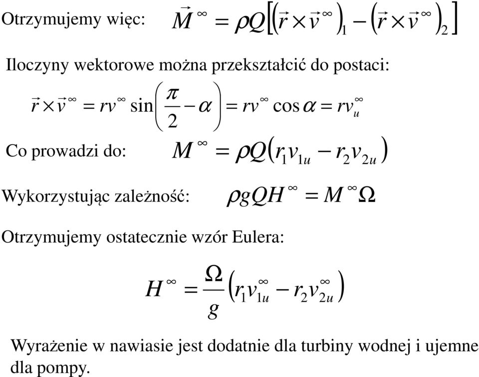 Wykorzystując zależność: ρgh M Ω Otrzymujemy ostatecznie zór Eulera: Ω g 1