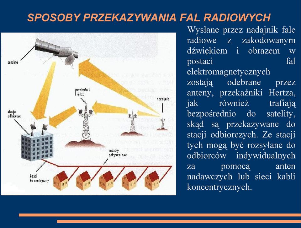 również trafiają bezpośrednio do satelity, skąd są przekazywane do stacji odbiorczych.