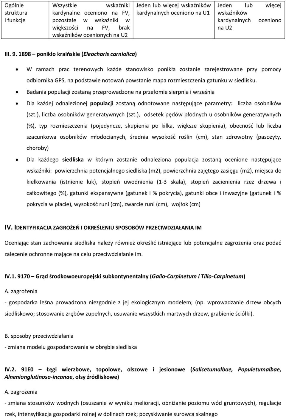 1898 ponikło kraioskie (Eleocharis carniolica) W ramach prac terenowych każde stanowisko ponikła zostanie zarejestrowane przy pomocy odbiornika GPS, na podstawie notowao powstanie mapa rozmieszczenia