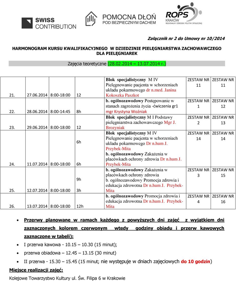 hum J. Przybek-Mita b. ogólnozawodowy Zakażenia w placówkach ochrony zdrowia Dr n.hum J. Przybek-Mita b. ogólnozawodowy Zakażenia w placówkach ochrony zdrowia b.