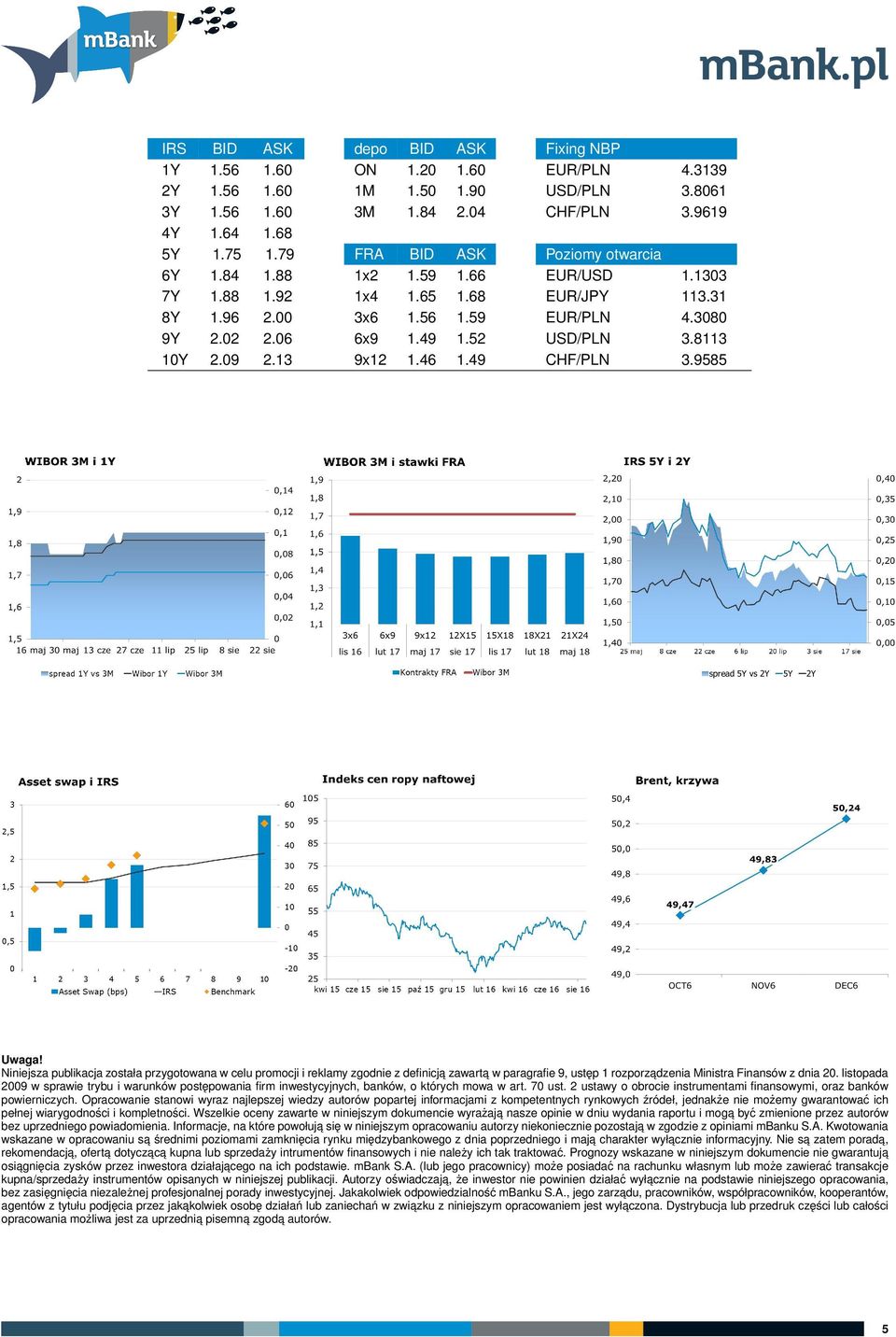 8113 10Y 2.09 2.13 9x12 1.46 1.49 CHF/PLN 3.9585 Uwaga!