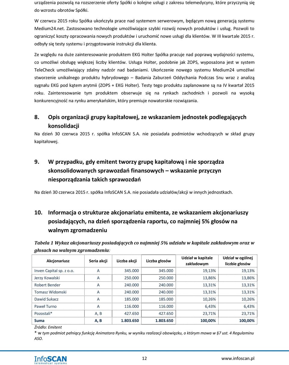 Pozwoli to ograniczyć koszty opracowania nowych produktów i uruchomić nowe usługi dla klientów. W III kwartale 2015 r. odbyły się testy systemu i przygotowanie instrukcji dla klienta.