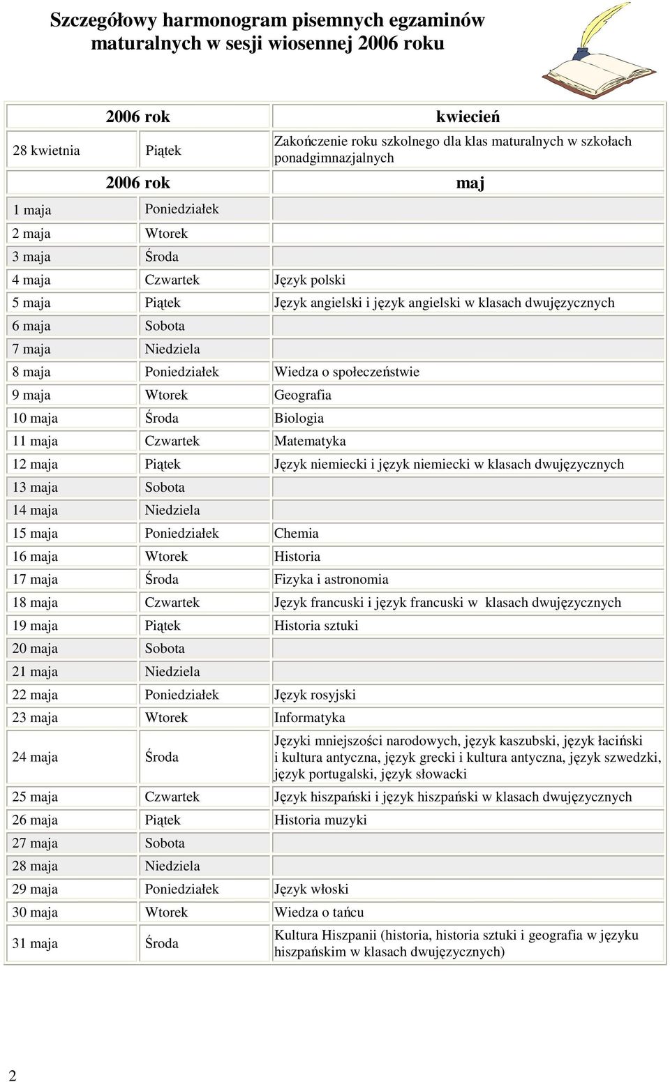 Poniedziałek Wiedza o społeczeństwie 9 maja Wtorek Geografia 10 maja Środa Biologia 11 maja Czwartek Matematyka 12 maja Piątek Język niemiecki i język niemiecki w klasach dwujęzycznych 13 maja Sobota