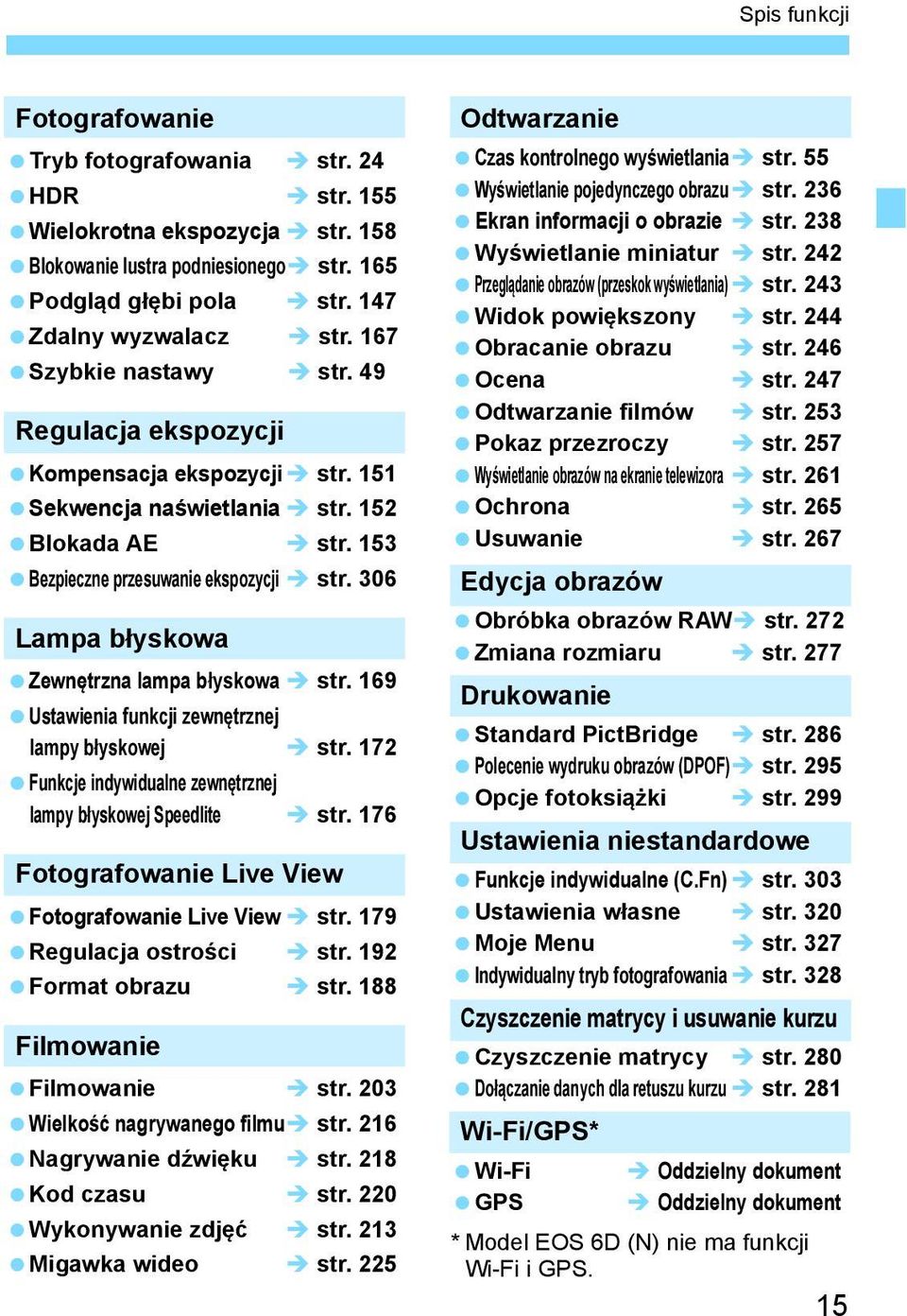 306 Lampa błyskowa Zewnętrzna lampa błyskowa str. 169 Ustawienia funkcji zewnętrznej lampy błyskowej str. 172 Funkcje indywidualne zewnętrznej lampy błyskowej Speedlite str.