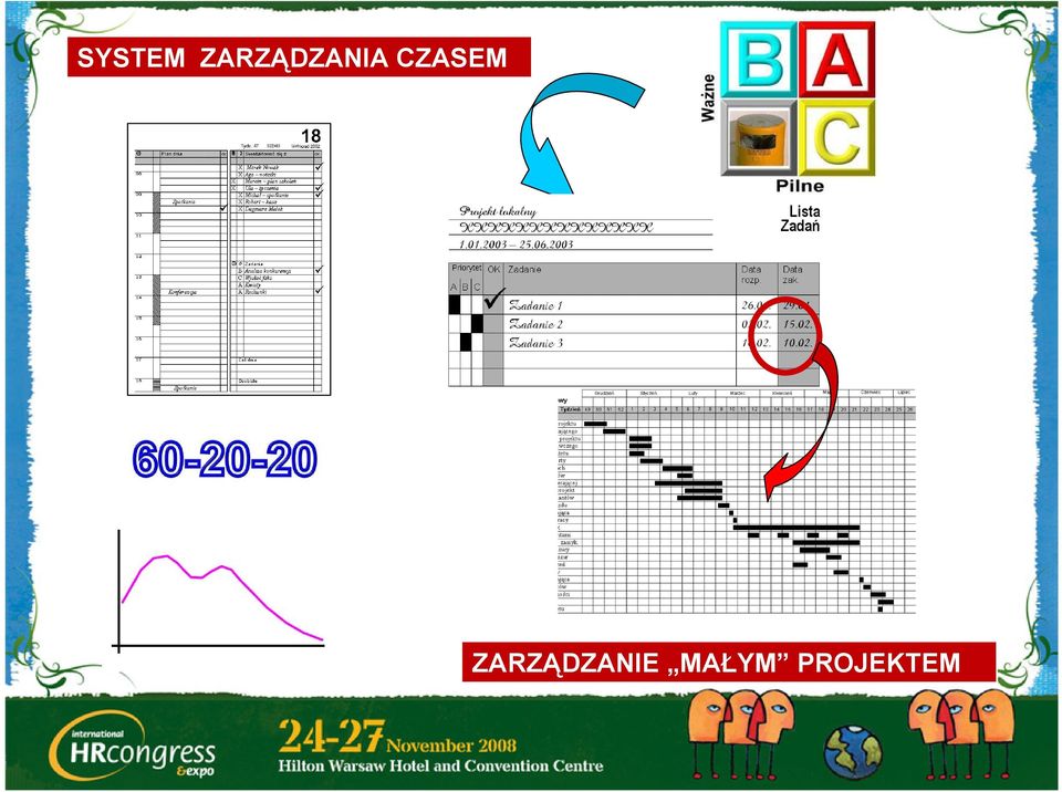 CZASEM