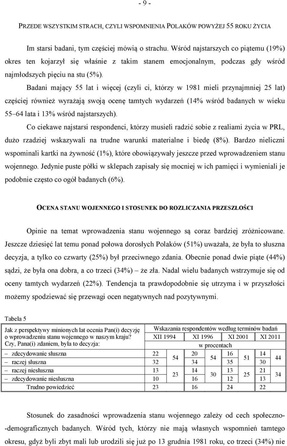 Badani mający 55 lat i więcej (czyli ci, którzy w 1981 mieli przynajmniej 25 lat) częściej również wyrażają swoją ocenę tamtych wydarzeń (14% wśród badanych w wieku 55 64 lata i 13% wśród