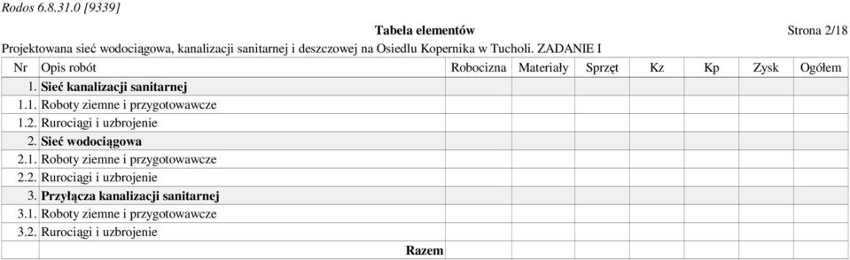 Rurociągi i uzbrojenie 2. Sieć wodociągowa 2.1. Roboty ziemne i przygotowawcze 2.2. Rurociągi i uzbrojenie 3.