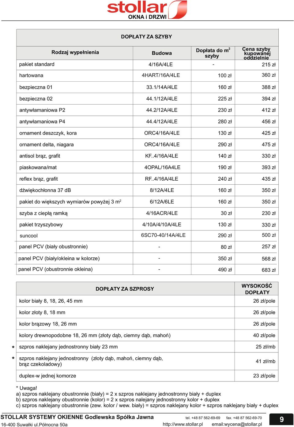 niagara ORC4/16A/4LE 290 zł 475 zł antisol brąz, grafit KF4/16A/4LE 140 zł 330 zł piaskowana/mat 4OPAL/16A4LE 190 zł 393 zł reflex brąz, grafit RF4/16A/4LE 240 zł 435 zł dźwiękochłonna 37 db