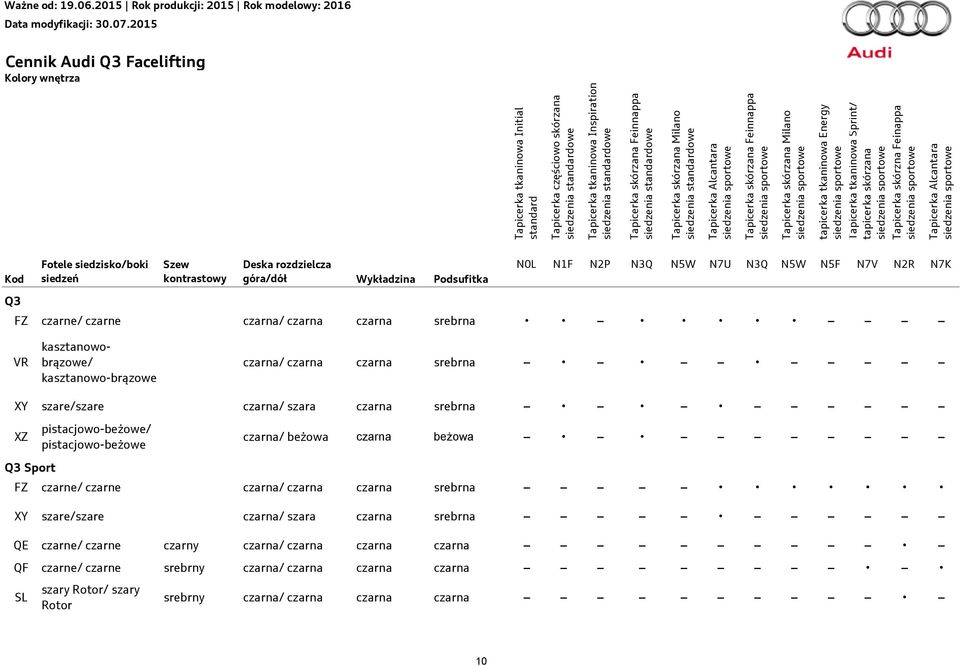 Energy siedzenia sportowe Tapicerka tkaninowa Sprint/ tapicerka skórzana siedzenia sportowe Tapicerka skórzna Feinappa siedzenia sportowe Tapicerka Alcantara siedzenia sportowe Kolory wnętrza Kod