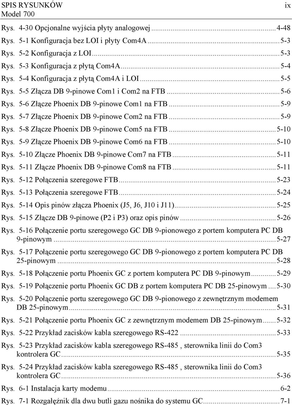 5-7 Złącze Phoenix DB 9-pinowe Com2 na FTB...5-9 Rys. 5-8 Złącze Phoenix DB 9-pinowe Com5 na FTB...5-10 Rys. 5-9 Złącze Phoenix DB 9-pinowe Com6 na FTB...5-10 Rys. 5-10 Złącze Phoenix DB 9-pinowe Com7 na FTB.