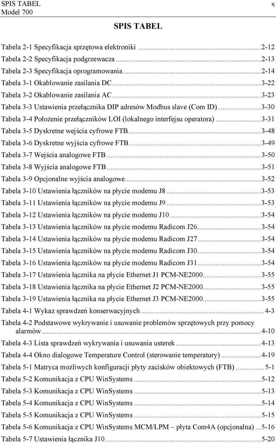 ..3-30 Tabela 3-4 Położenie przełączników LOI (lokalnego interfejsu operatora)...3-31 Tabela 3-5 Dyskretne wejścia cyfrowe FTB...3-48 Tabela 3-6 Dyskretne wyjścia cyfrowe FTB.