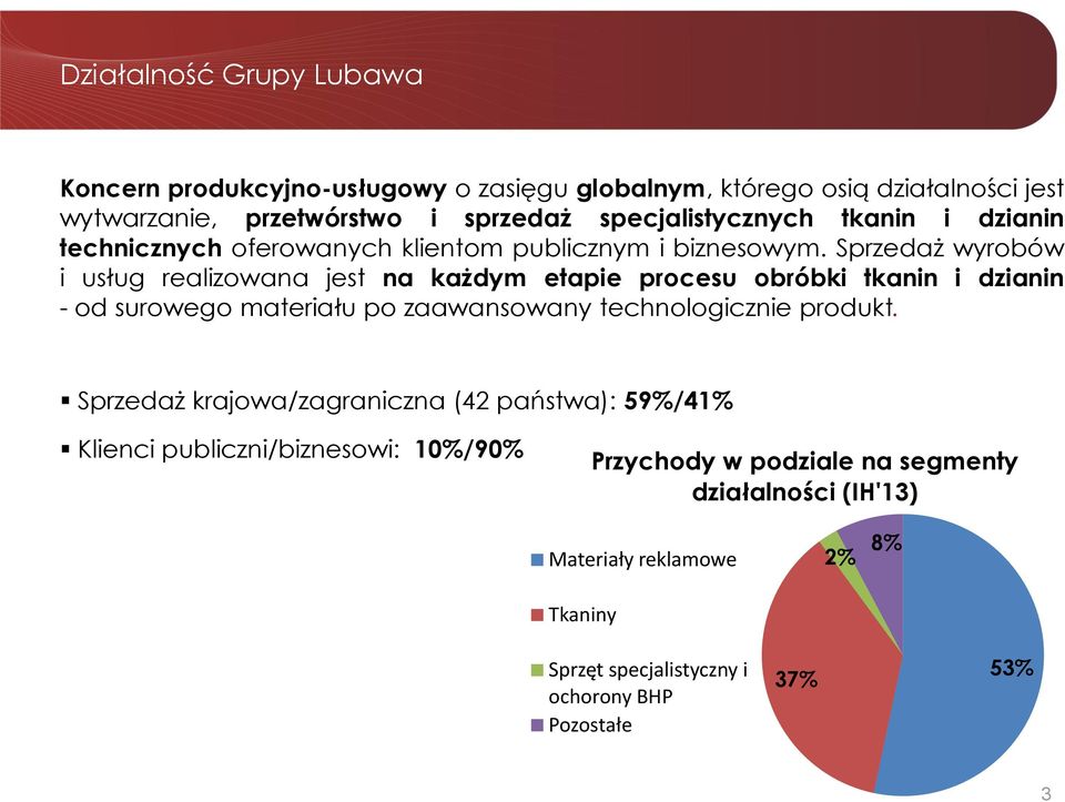 Sprzedaż wyrobów i usług realizowana jest na każdym etapie procesu obróbki tkanin i dzianin - od surowego materiału po zaawansowany technologicznie produkt.