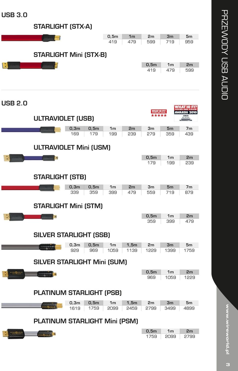 0,5m 1m 2m 3m 5m 179 1 239 279 359 7m 439 ULTRAVIOLET Mini (USM) 0,5m 1m 2m 179 1 239 STARLIGHT (STB) 0,3m 339 0,5m 1m 2m 3m 5m 359 3 479 559 719