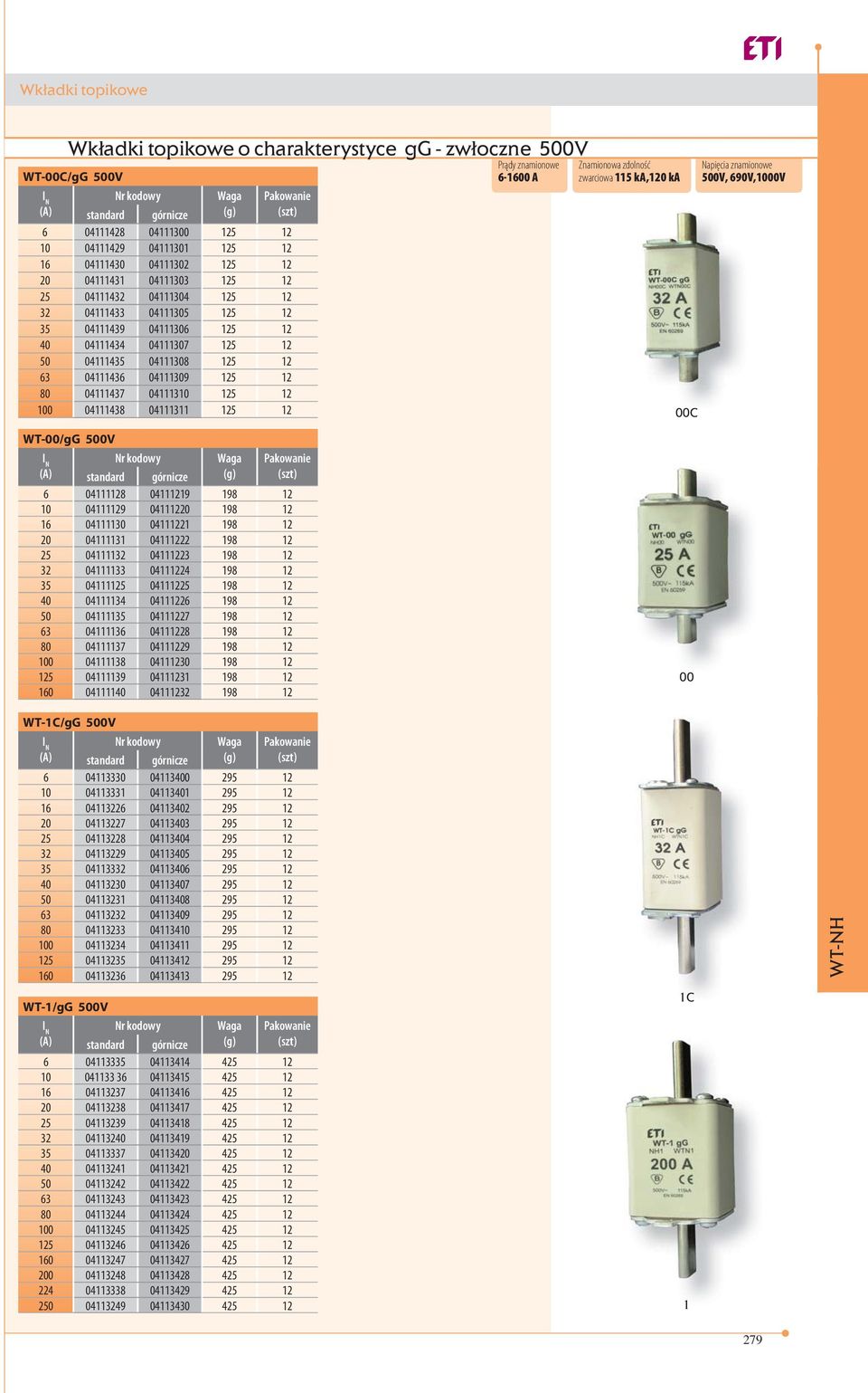 04111437 04111310 125 12 100 04111438 04111311 125 12 Prądy znamionowe 6-1600 A Znamionowa zdolność zwarciowa 115 ka,120 ka 00C Napięcia znamionowe 500V, 690V,1000V WT-00/gG 500V (A) standard