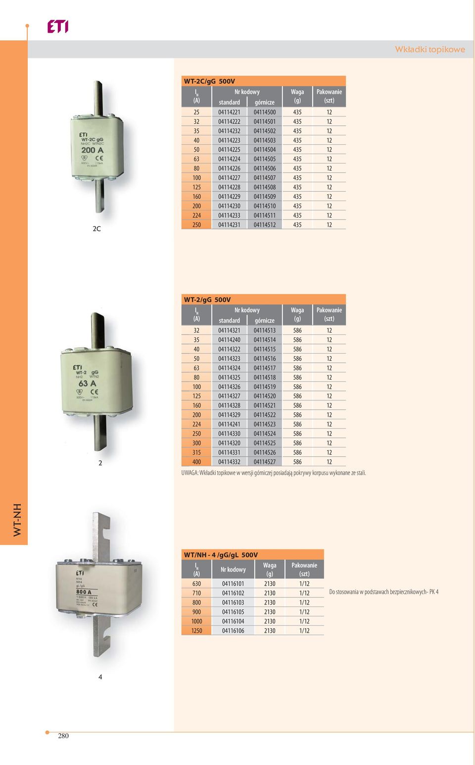 435 12 250 04114231 04114512 435 12 2 WT-2/gG 500V (A) standard górnicze (szt) 32 04114321 04114513 586 12 35 04114240 04114514 586 12 40 04114322 04114515 586 12 50 04114323 04114516 586 12 63