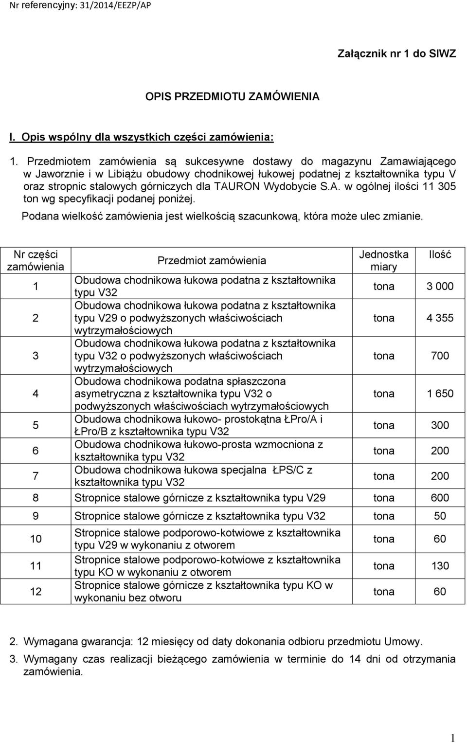 TAURON Wydobycie S.A. w ogólnej ilości 11 305 ton wg specyfikacji podanej poniżej. Podana wielkość zamówienia jest wielkością szacunkową, która może ulec zmianie.